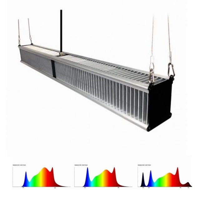 το φυτό θερμοκηπίων 800w 2.7μMol/J αυξάνεται τον οδηγημένο 1000w φω'των υβρίδιο λεπτό φραγμό δενδροκηποκομίας
